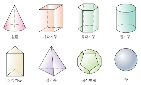 중성적인 이름들을 알아보자 | 인스티즈