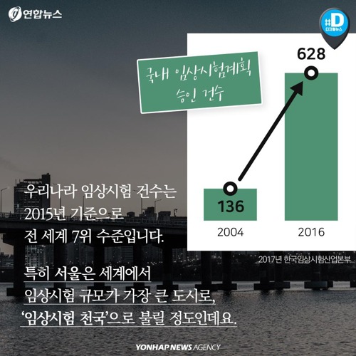 진짜 죽을수도 있는 알바 | 인스티즈