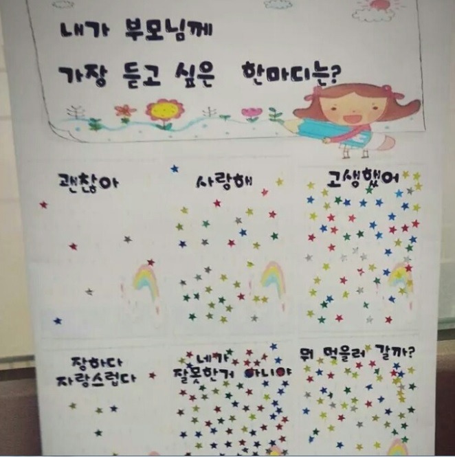 아이들이 부모님께 듣고 싶은 말 | 인스티즈