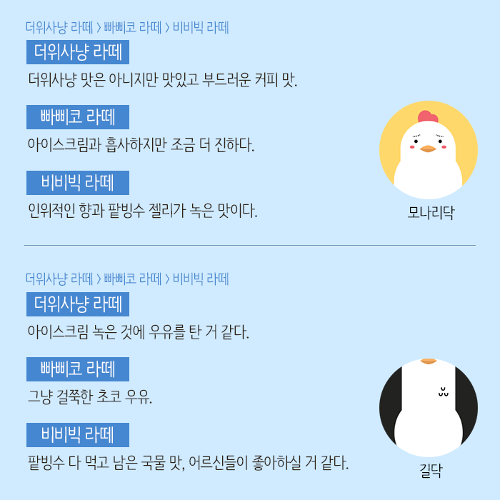 이젠 별의 별게 다 나오네! (더위사냥 라떼 & 마시는 빠삐코 & 비비빅라떼 전격 비교) | 인스티즈