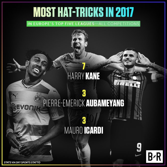2017 유럽 5대 리그 해트트릭 횟수 TOP3 | 인스티즈