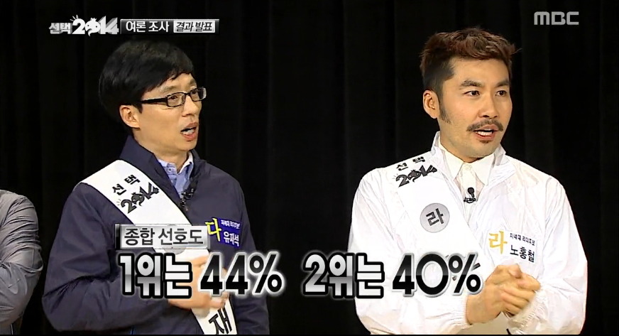 [무한도전] 노홍철이 유재석 위협하던 시절.jpg | 인스티즈