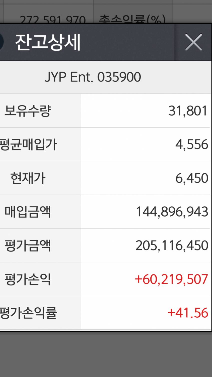 트와이스 덕에 행복한 개미들 | 인스티즈