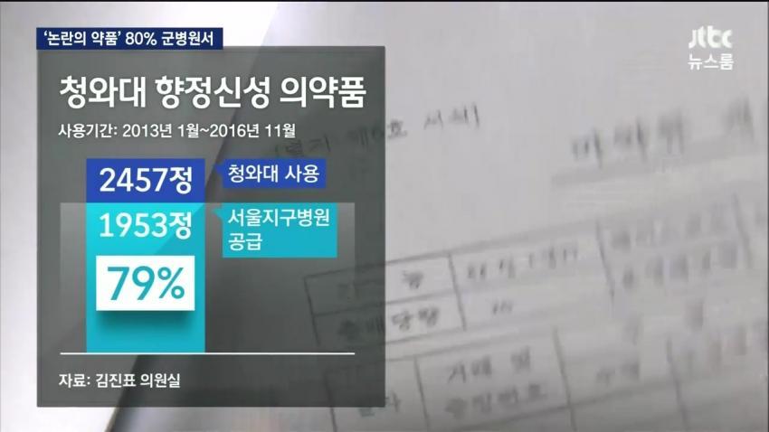 하 ...ㄹ혜 약물공급처가...바로... | 인스티즈