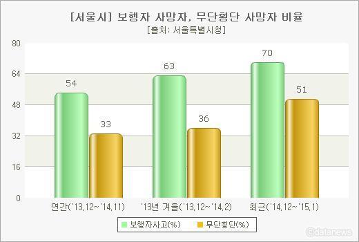 여고생 지각하는 만화 | 인스티즈
