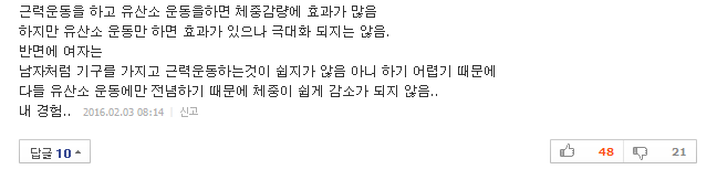 여성이 남성보다 살빼기 어려운 이유 | 인스티즈