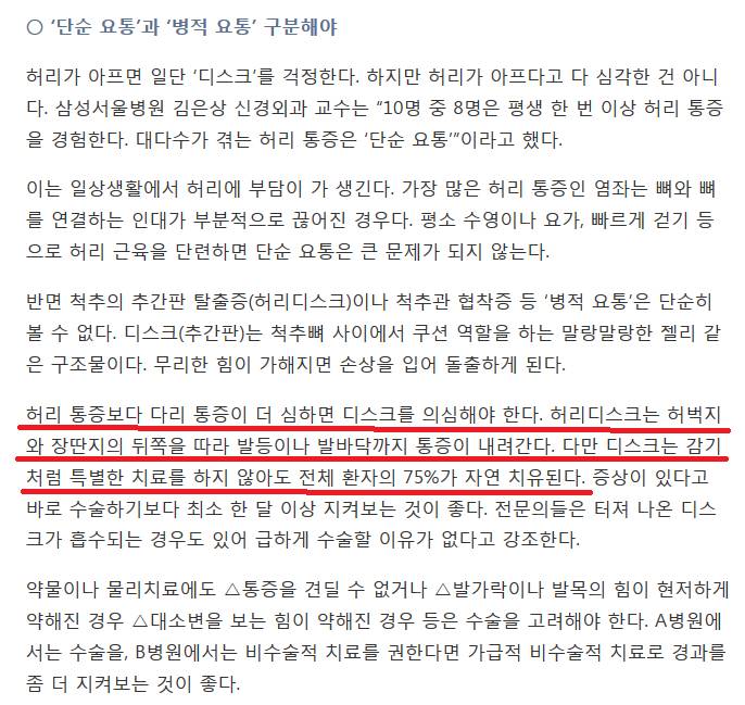 "디스크 환자 75％ 자연치유.. 한 달 이상 지켜보세요" | 인스티즈