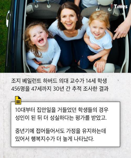 [육아] 아이들에게 집안일을 시켜야 하는 이유 | 인스티즈