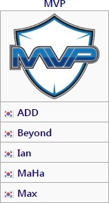 [LOL] 오늘자 코카-콜라 제로 롤챔스 코리아 섬머 1라운드 매치업 | 인스티즈