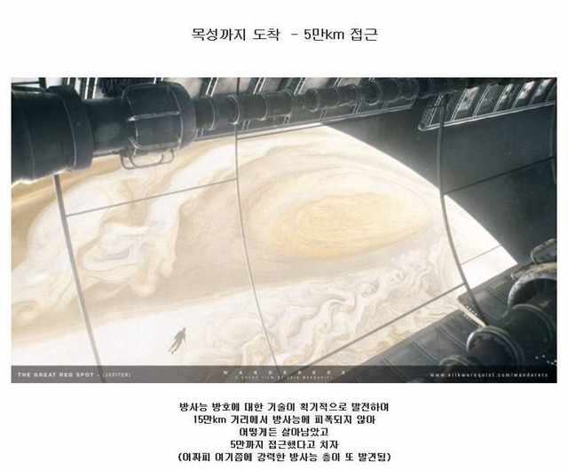 우주공포) 인간이 목성에 갈수없는 이유 | 인스티즈