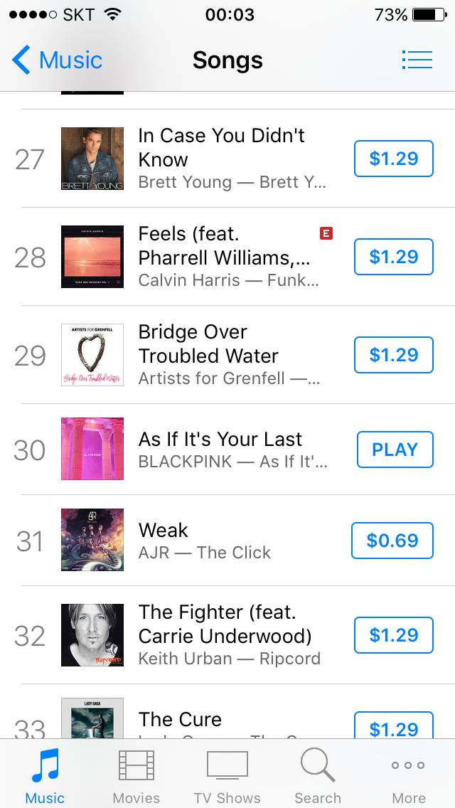 블랙핑크 유튜브 400만 돌파.jpg | 인스티즈