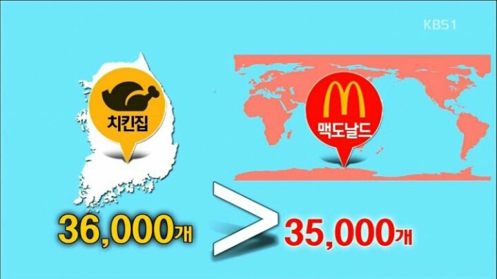 우리나라 치킨집.JPG| | 인스티즈