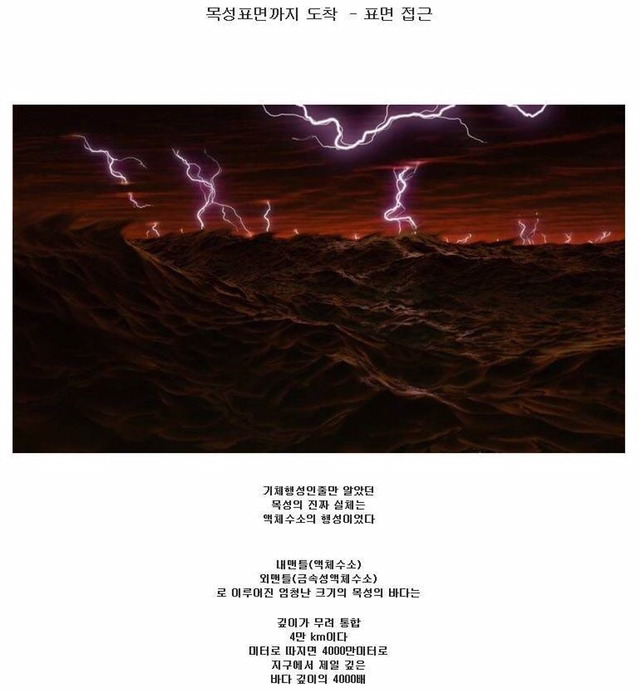 우주공포) 인간이 목성에 갈수없는 이유 | 인스티즈