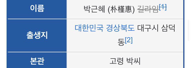 나무위키 박근혜.jpg | 인스티즈