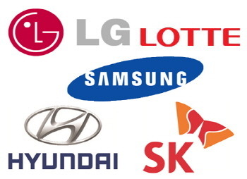 각 직업군 사람들이 들으면 빡치는 말들 | 인스티즈