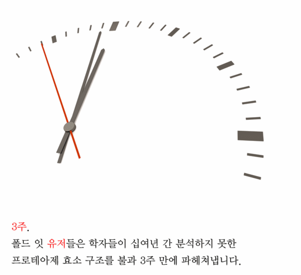 3주. 학계가 10년 고민한 문제를 게이머들이 푸는데 걸린 시간 | 인스티즈