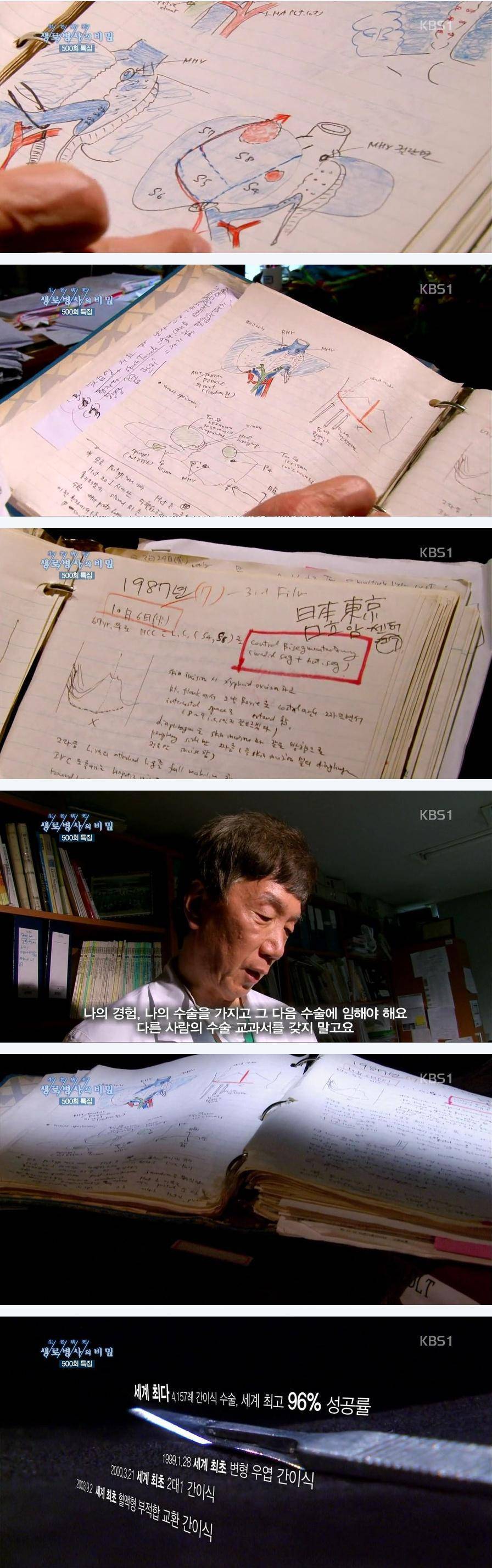 공부하는 의느님... | 인스티즈