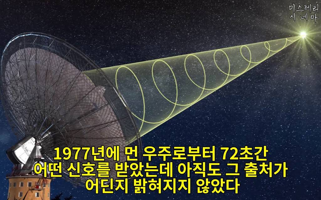 우주에 대해 몰랐던 사실들 (1) | 인스티즈