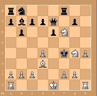 체스 역사상 최고의 신의 한수 | 인스티즈