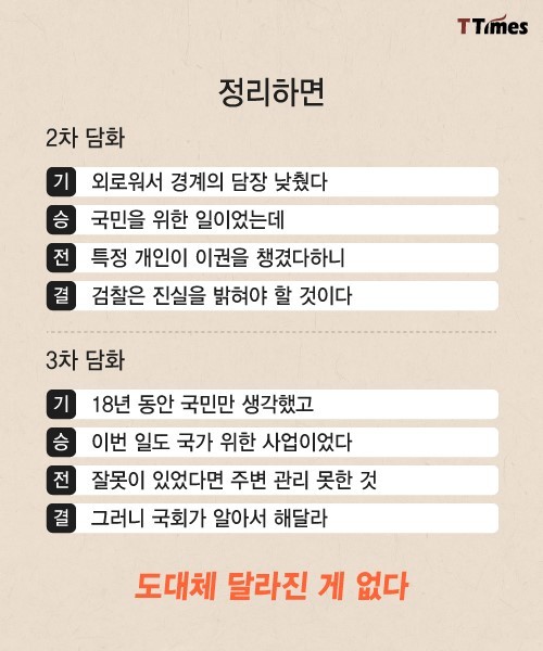 박근혜 3번씩 사과하고도 도대체 달라진 게 없다 | 인스티즈