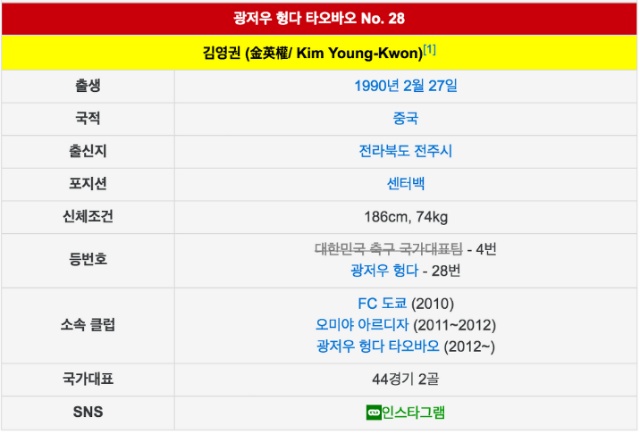 나무위키 김영권 국적 | 인스티즈