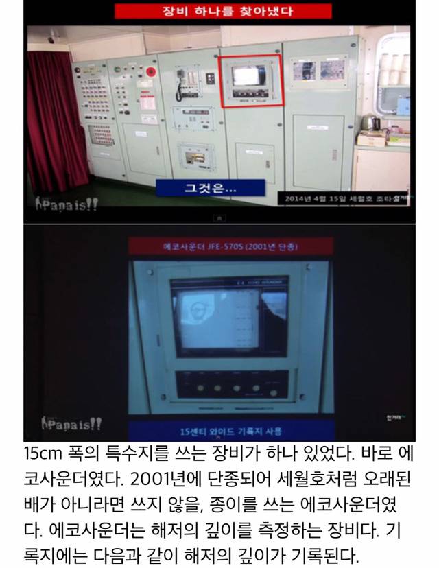 세월호 고의침몰 가능성 증거 (파파이스 요약) | 인스티즈