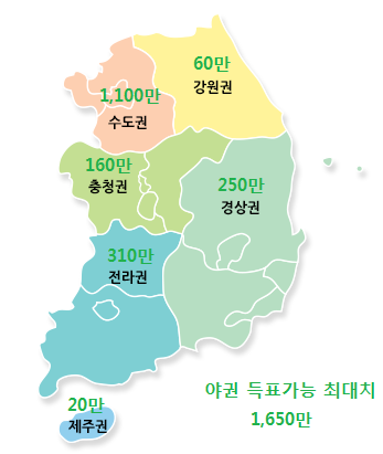 대한민국에서 내각제 개헌하면 큰일나는 이유.jpg | 인스티즈