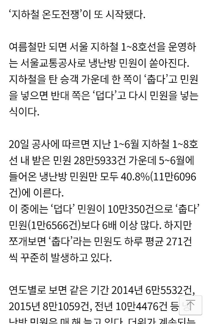 지하철 춥다 Vs 덥다 | 인스티즈