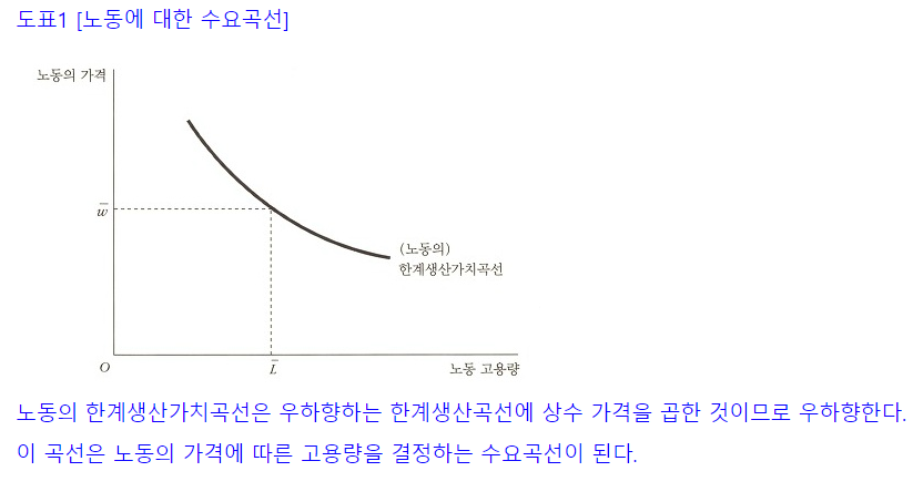 문재인 정부 경제 정책중에 경제논리에 맞게 말해야할부분 | 인스티즈