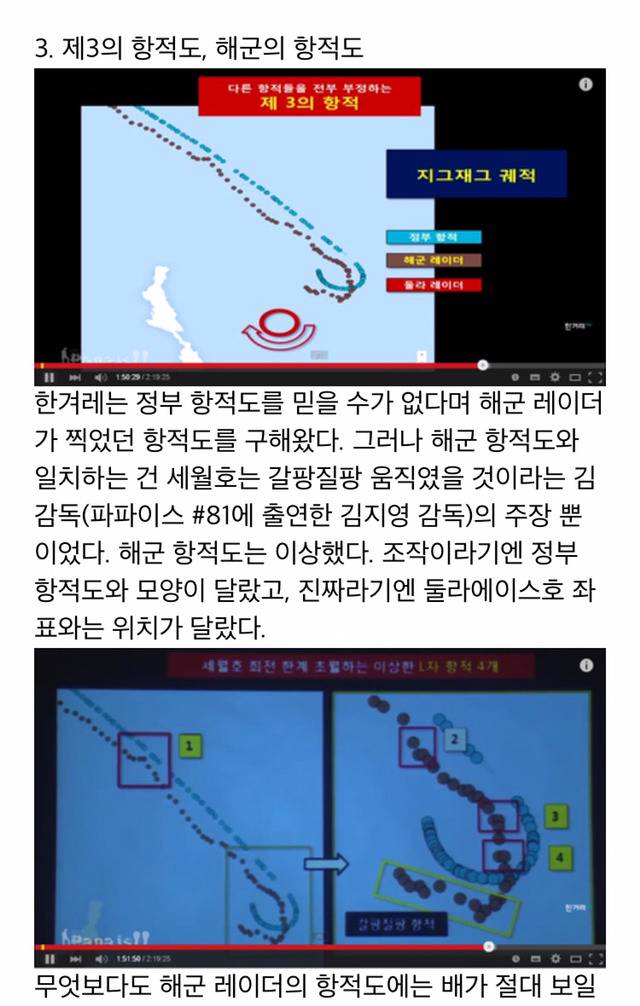 세월호 고의침몰 가능성 증거 (파파이스 요약) | 인스티즈