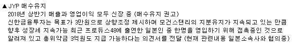 오늘 증권가 찌라시로 돈다는 프듀48-jyp 찌라시 | 인스티즈