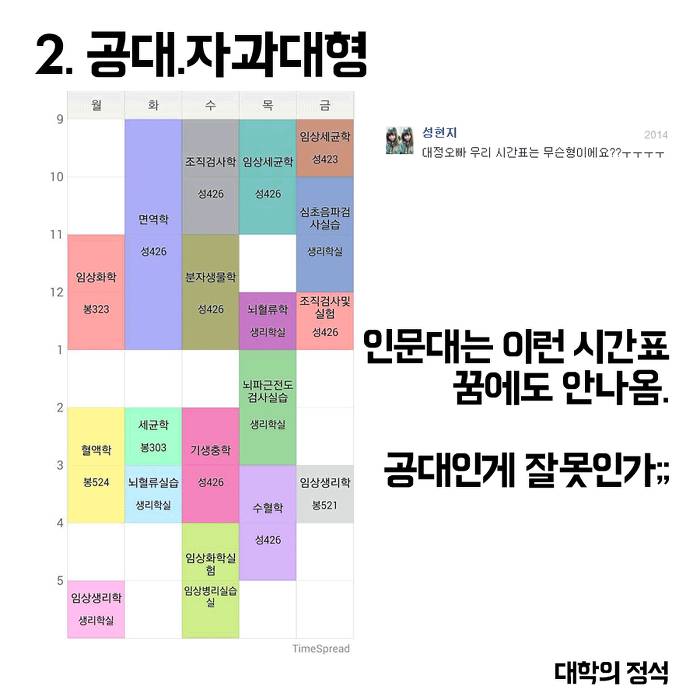 개강직전 다시보는 유형별 시간표.jpg | 인스티즈