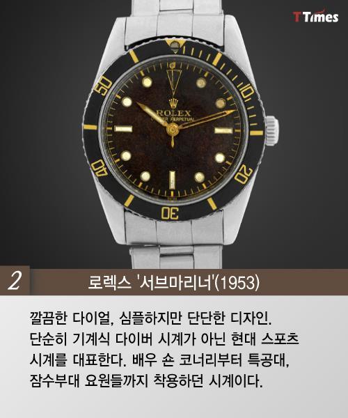 시계의 역사를 바꾼 10개의 시계 | 인스티즈