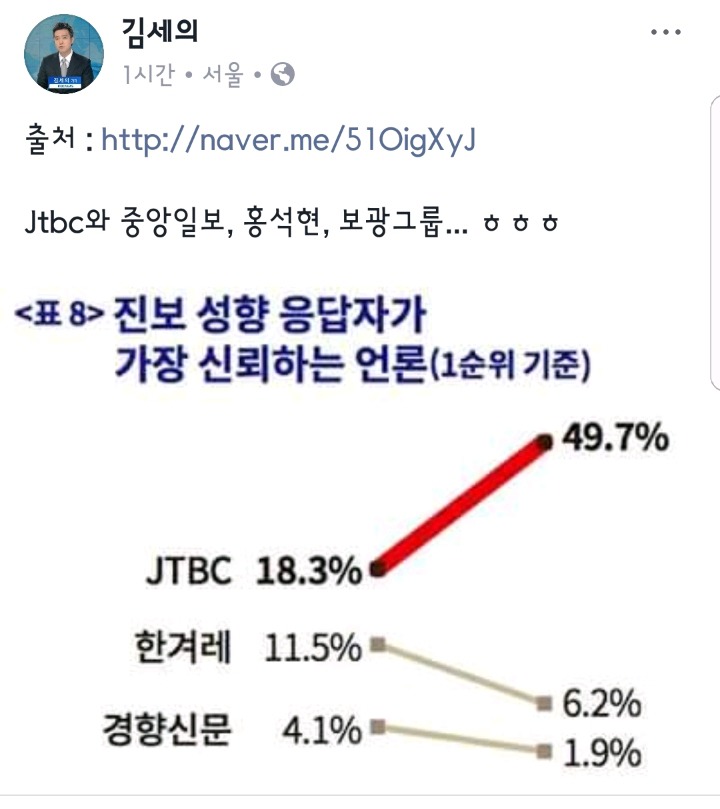 디스한번 유치하게 하는 김세의.jpg | 인스티즈