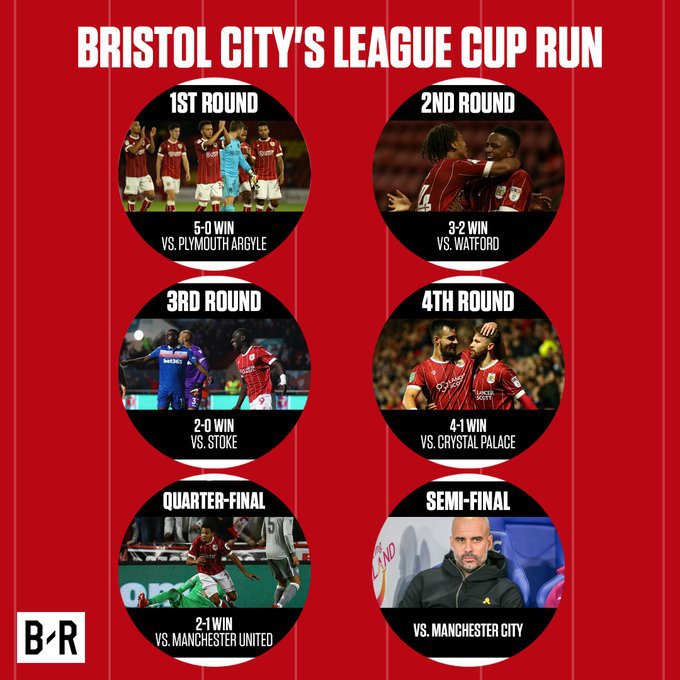 브리스톨 시티의 위엄 | 인스티즈