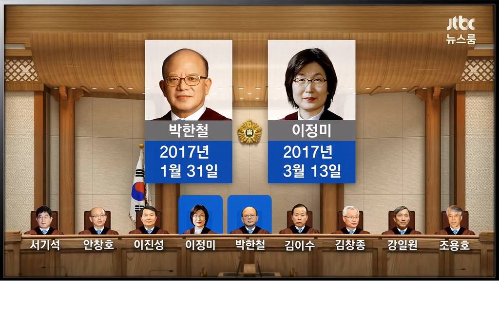 탄핵 심판 변수.JPG | 인스티즈