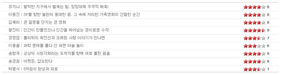 2013년 - 2014년 - 2015년 | 인스티즈
