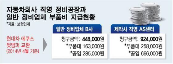 한국인의 정 | 인스티즈