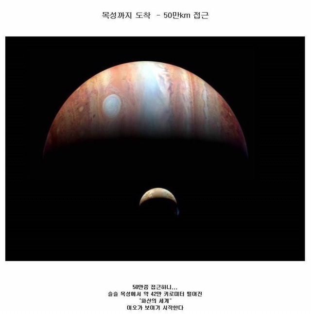 우주공포) 인간이 목성에 갈수없는 이유 | 인스티즈