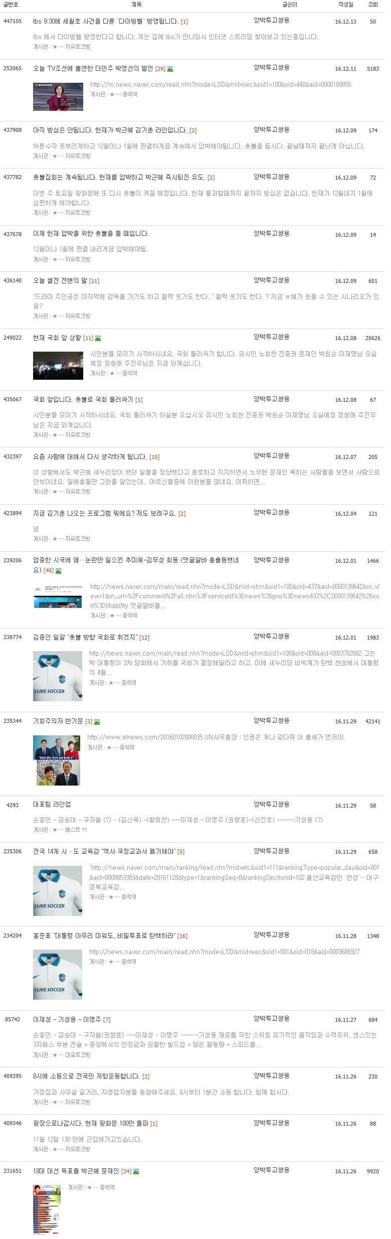 진짜 대단해보이는 어느 문재인지지자 멀티아이디 | 인스티즈