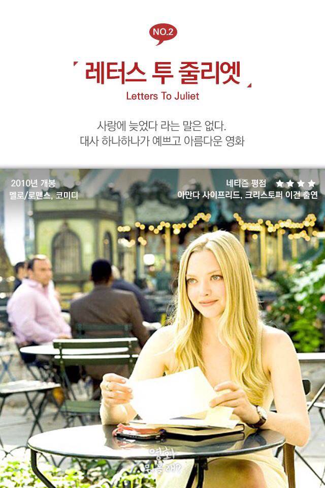 아만다 사이프리드가 출연한 영화들 | 인스티즈