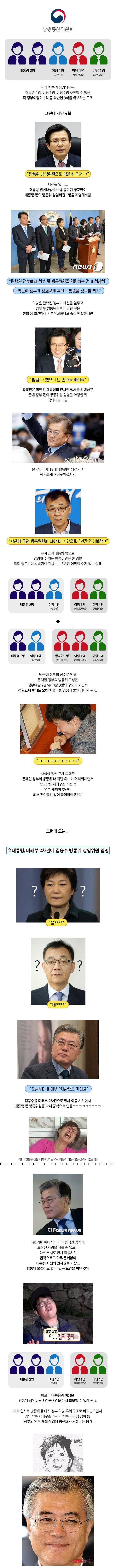 전례 없었던 인사이동 | 인스티즈