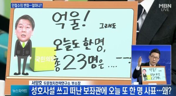 국회 신기록 세운 안철수.jpg | 인스티즈