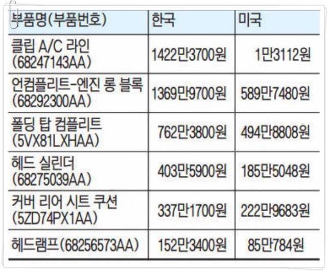 한국인의 정 | 인스티즈
