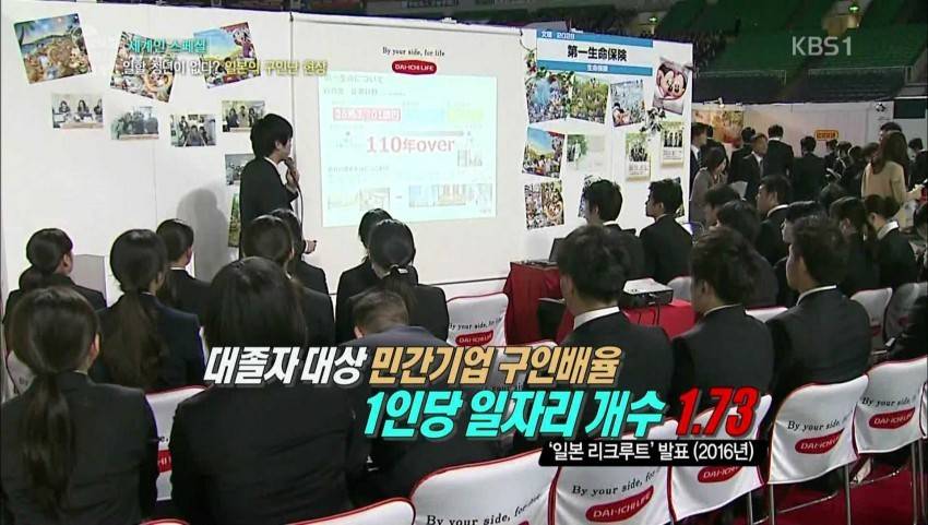 열도의 흔한 취업현실.jpg | 인스티즈