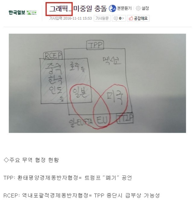 컴퓨터 잘 다룰줄 모르는 기자 | 인스티즈