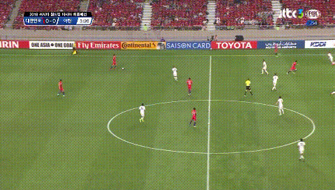 이란전 아직도 눈에 밟히는 아쉬운 장면 ㅠㅠ; | 인스티즈