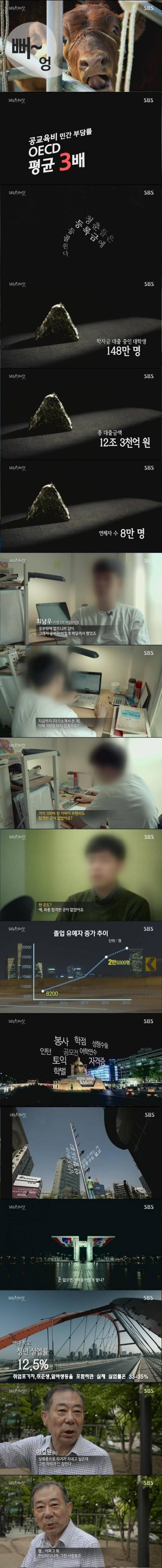 헬조선과 게임의 법칙 | 인스티즈