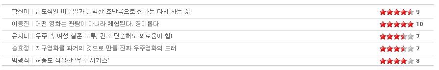 2013년 - 2014년 - 2015년 | 인스티즈