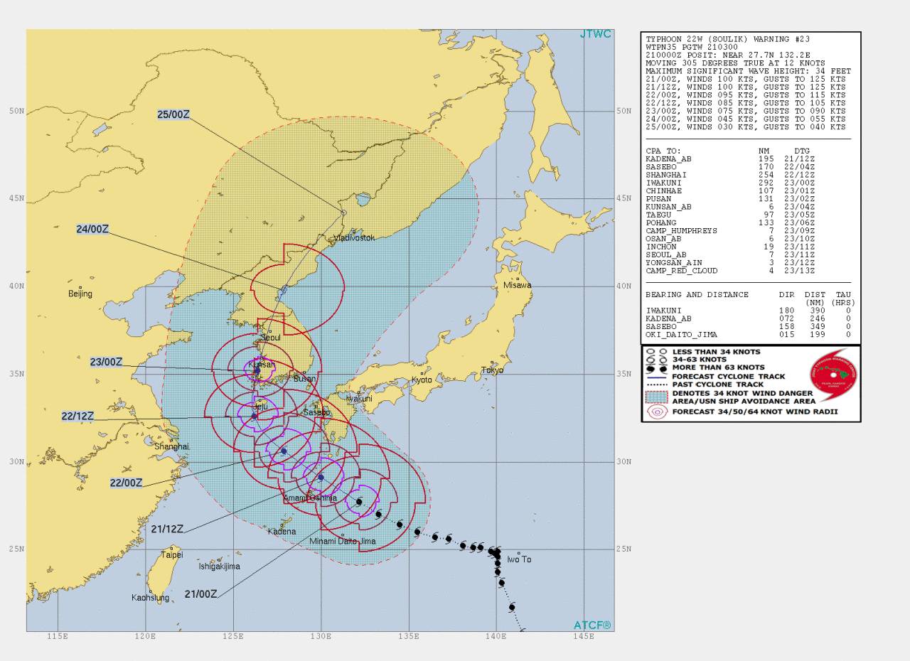 펨코인이 예측한 19호 태풍 솔릭.jpg | 인스티즈